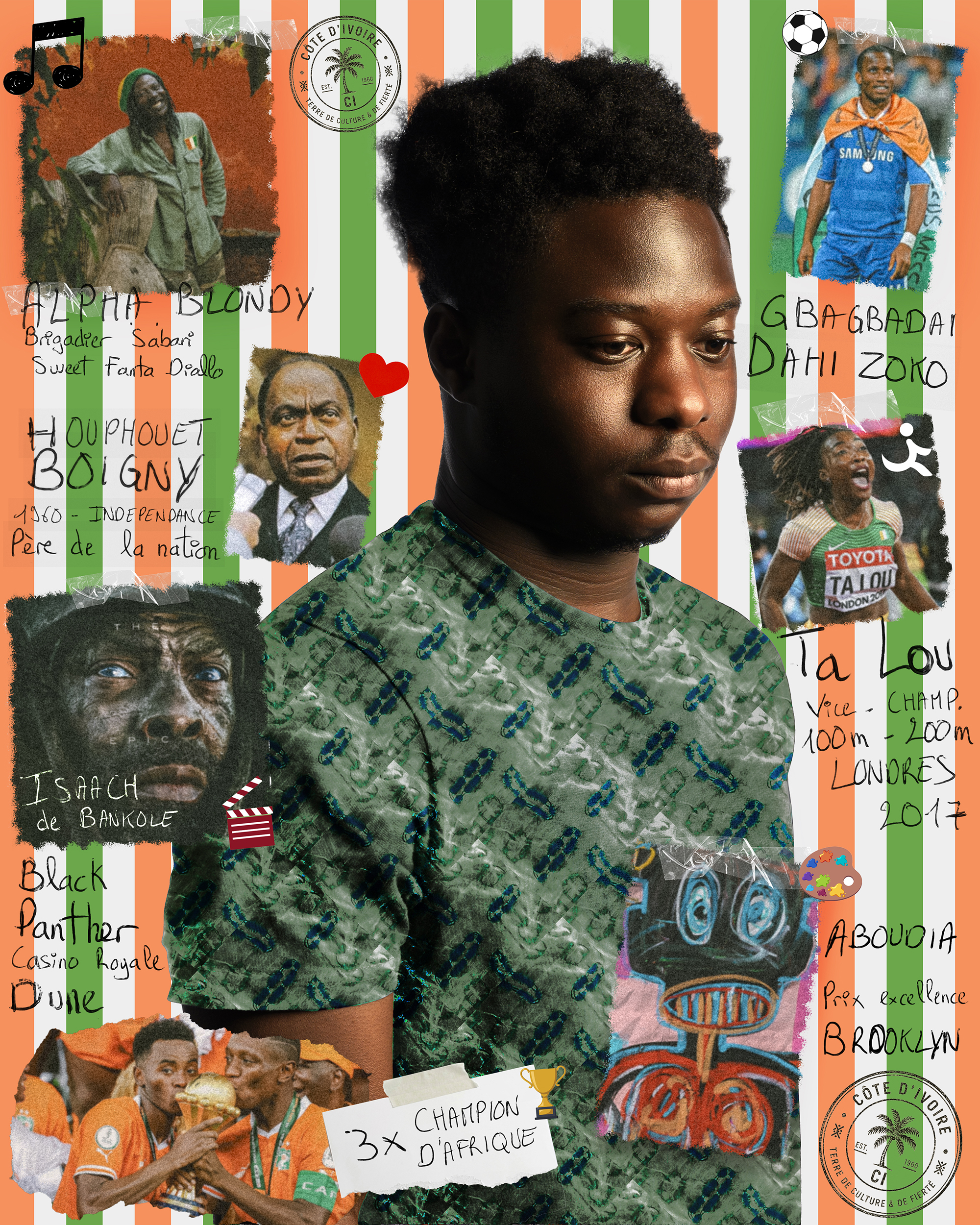 Je suis Ivoirien(ne) – Karen Kouame